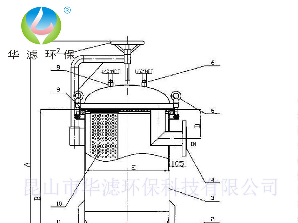 袋式過(guò)濾器