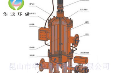 全自動(dòng)反沖洗過濾器